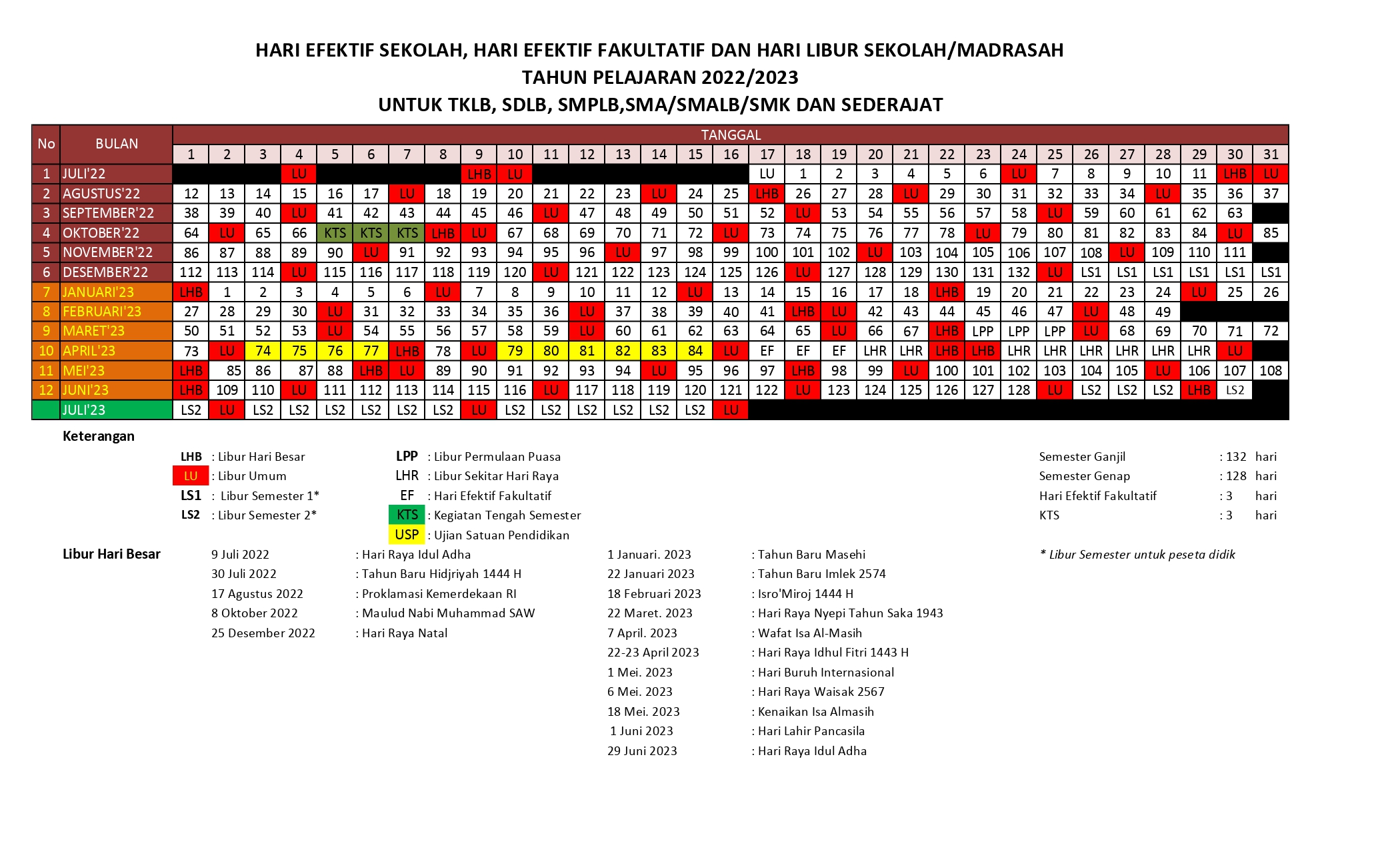 Kalender Pendidikan 2024 Dan 2024 Jawa Barat Cool Awasome Incredible