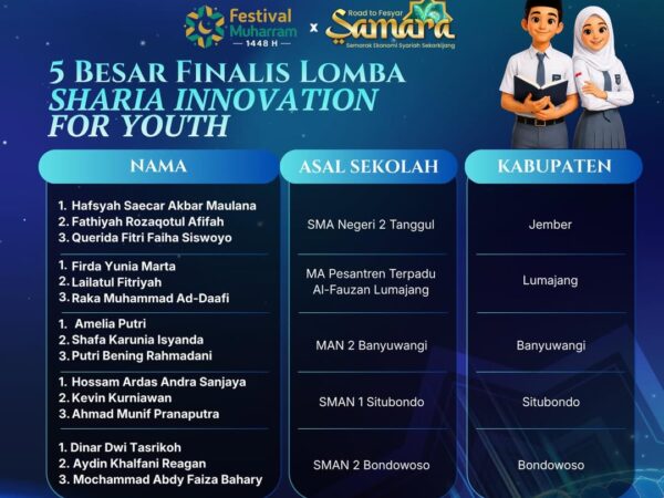 SMAN 2 Tanggul Wakili Jember di 5 Besar Finalis Sharia Innovation for Youth Bank Indonesia